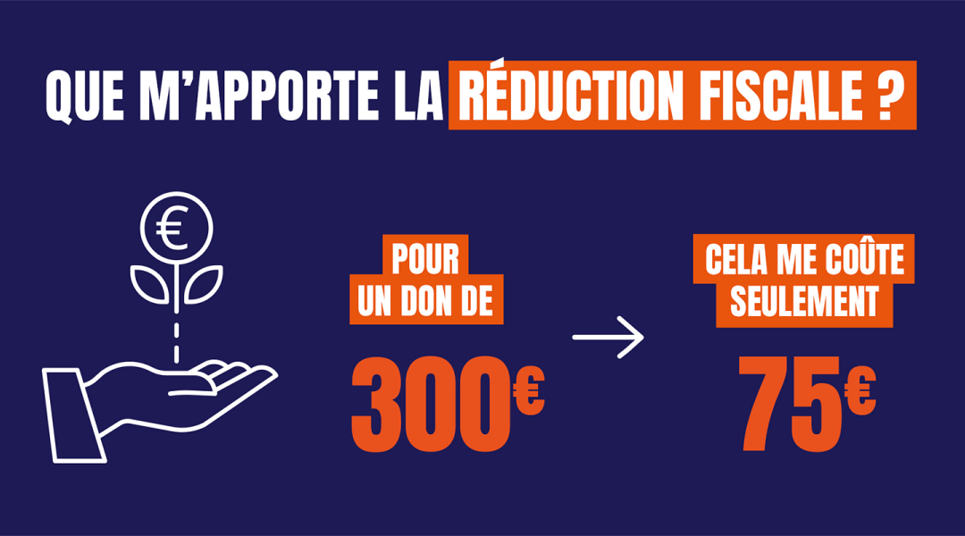 Comprendre la Défiscalisation des Dons : Un Atout pour les Donateurs et les ONG