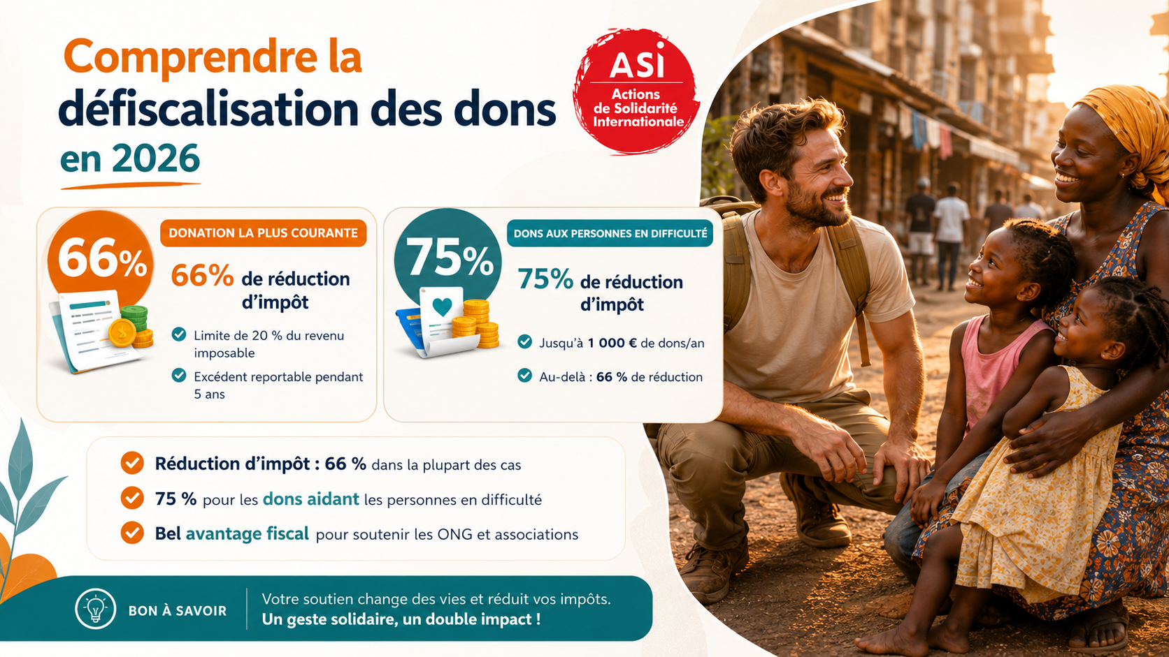 REDUCTION-FISCALE